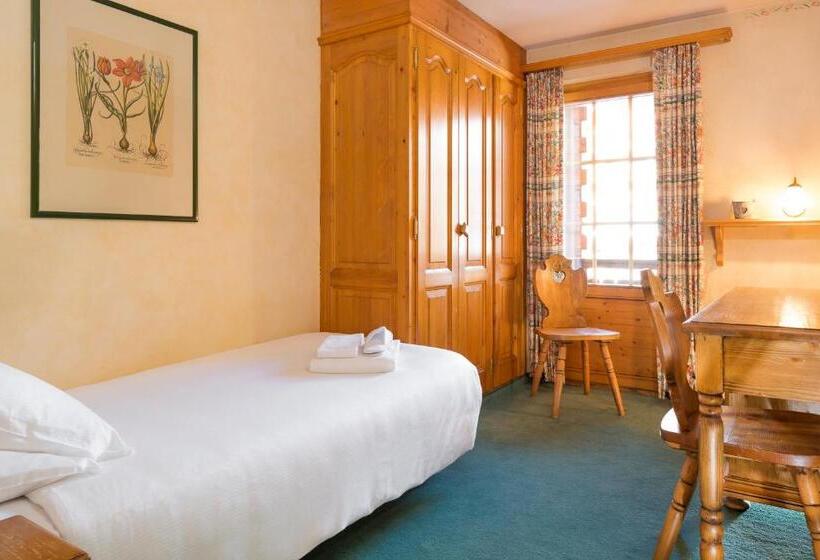 اتاق استاندارد یک نفره, Montpelier