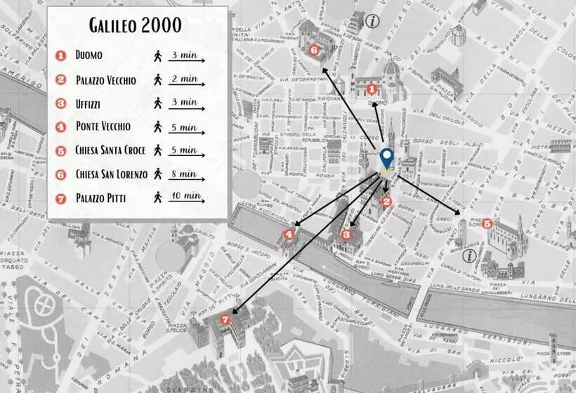 اتاق کلاسیک, B&b Galileo 2000