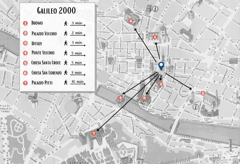 اتاق سوپریور با تخت بزرگ, B&b Galileo 2000