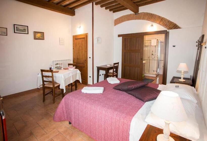 غرفة قياسية بالطابق الأرضى, Garden Relais Le Fontanelle