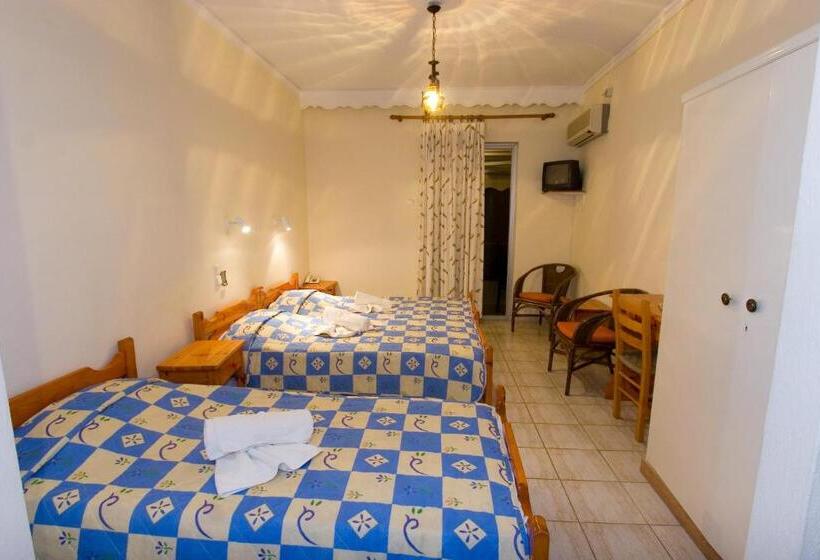 クラシックファミリールーム, Orion Studios