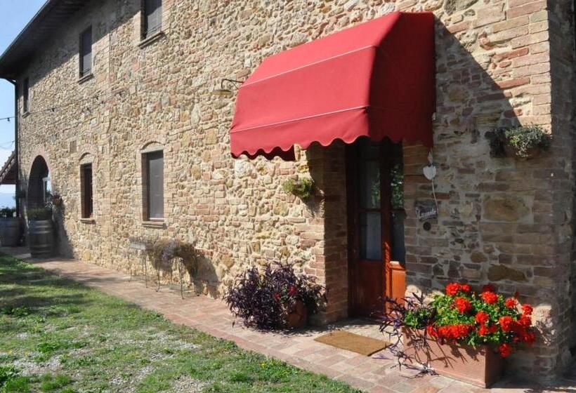 דירת חדר נוף לגינה, Agriturismo Soiano Famiglia Rolfini