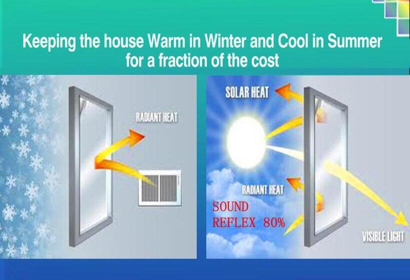 Üç Kişilik Standart Oda, Time Nilai