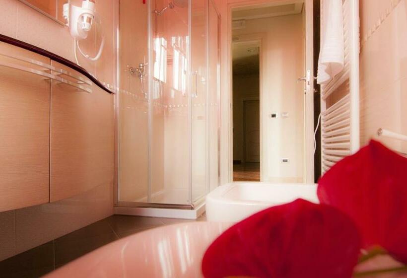 غرفة قياسية, Villa Maranello