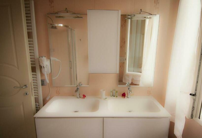 غرفة قياسية, Villa Maranello