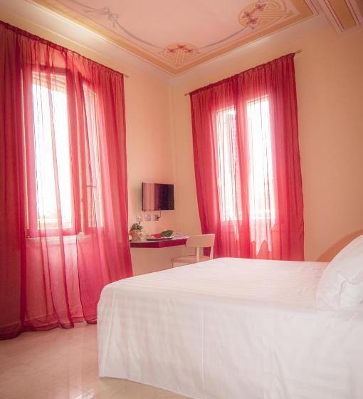 غرفة قياسية, Villa Maranello