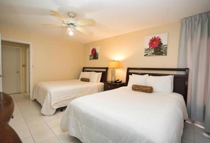 سوییت, Horizon View Beach