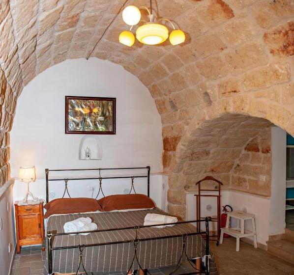 Апартаменты 1 Спальня, Vacanze Al San Domenico