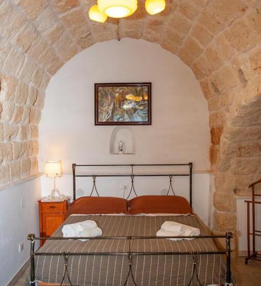 Апартаменты 1 Спальня, Vacanze Al San Domenico