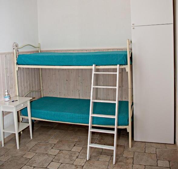 Апартаменты 1 Спальня, Vacanze Al San Domenico