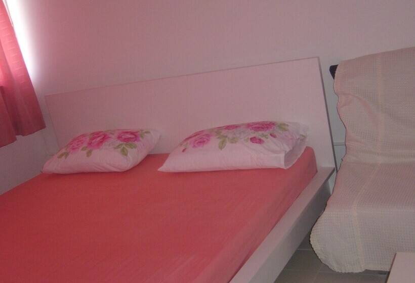 Camera Standard, Impact Don Mueang Bangkok Guest House