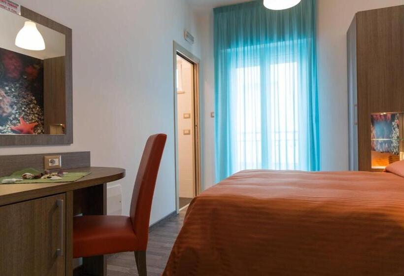 Camera Superiore, Miramare