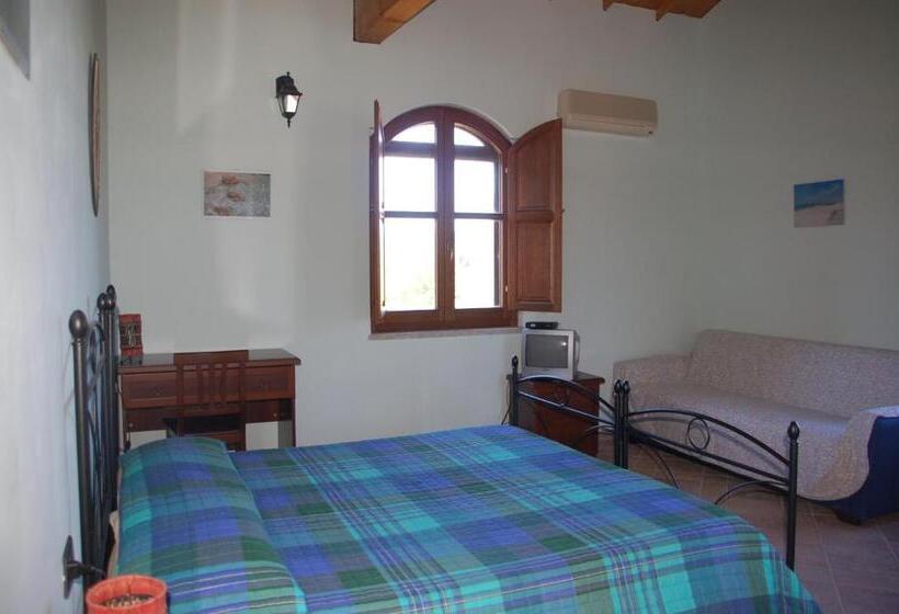 Номер Стандарт Трехместный, B&b Nuraximannu