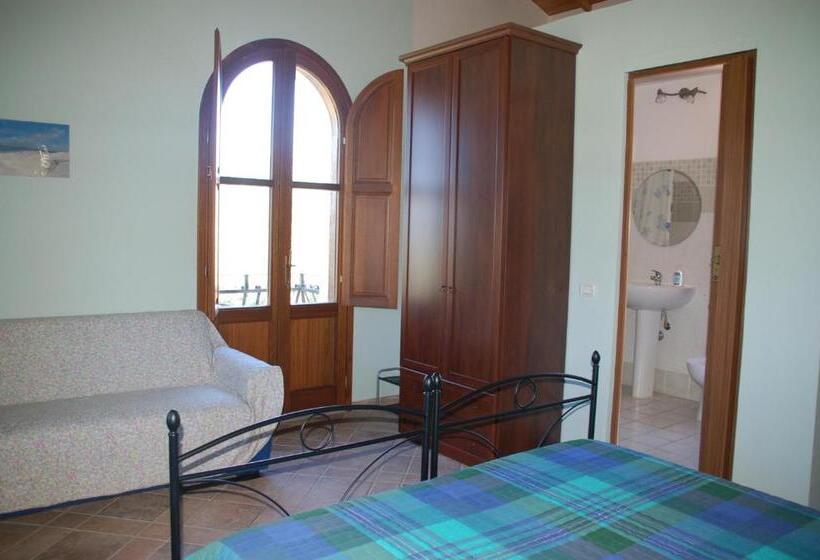 Номер Стандарт Трехместный, B&b Nuraximannu