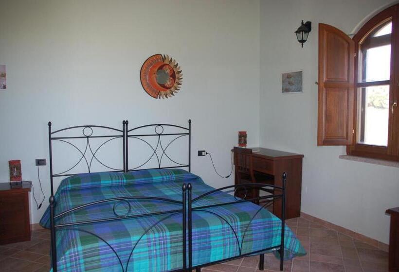 Номер Стандарт Трехместный, B&b Nuraximannu