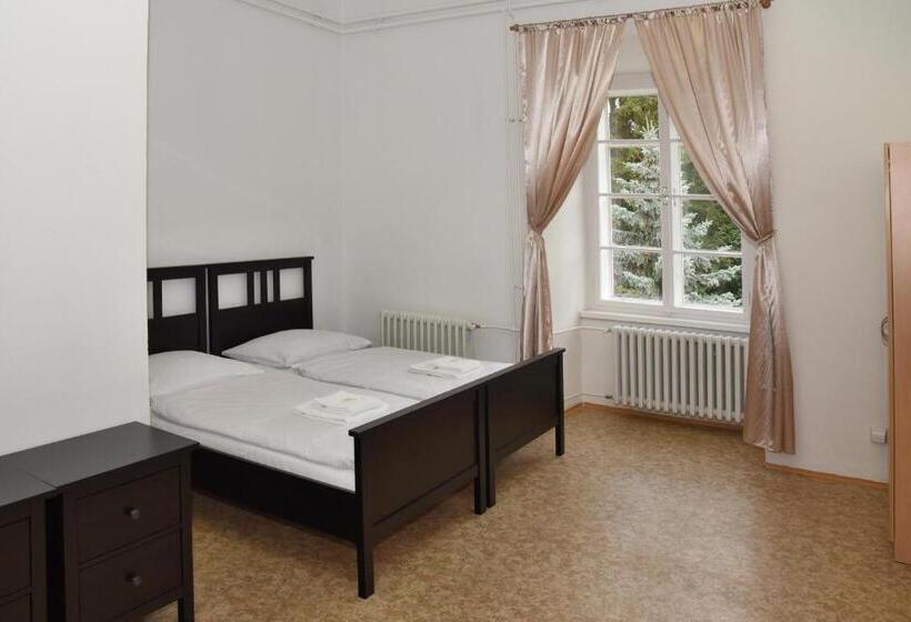 חדר קלאסי, Zámek Castle Račice   Předzámčí Forecastle