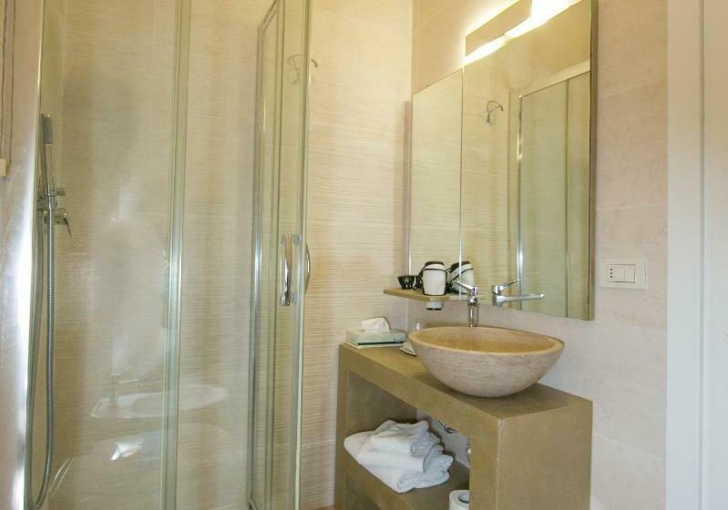 اتاق استاندارد یک نفره, Ariston