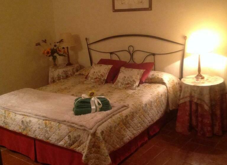 Номер Deluxe Вид на Сад, La Canonica Di San Michele