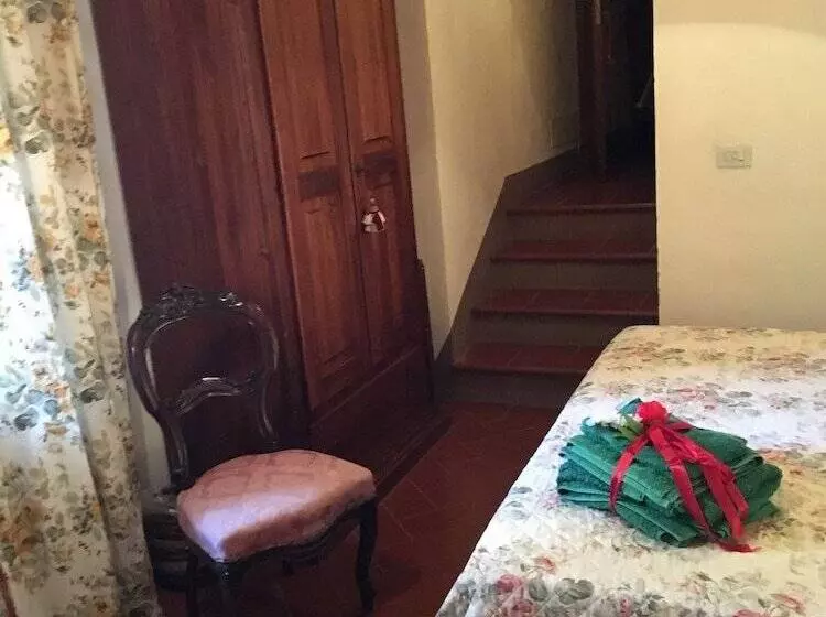 クラシックルーム, La Canonica Di San Michele