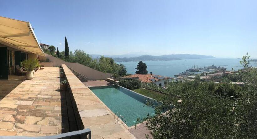 سوییت با چشم‌انداز دریا, Miramare Apartments&suites
