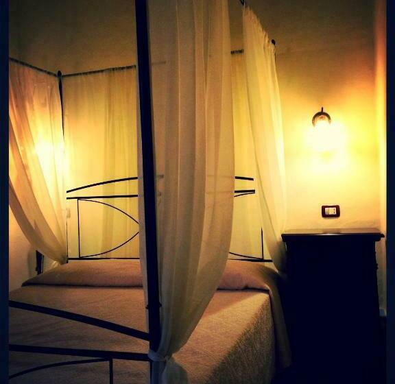 غرفة قياسية, Villa El Minero