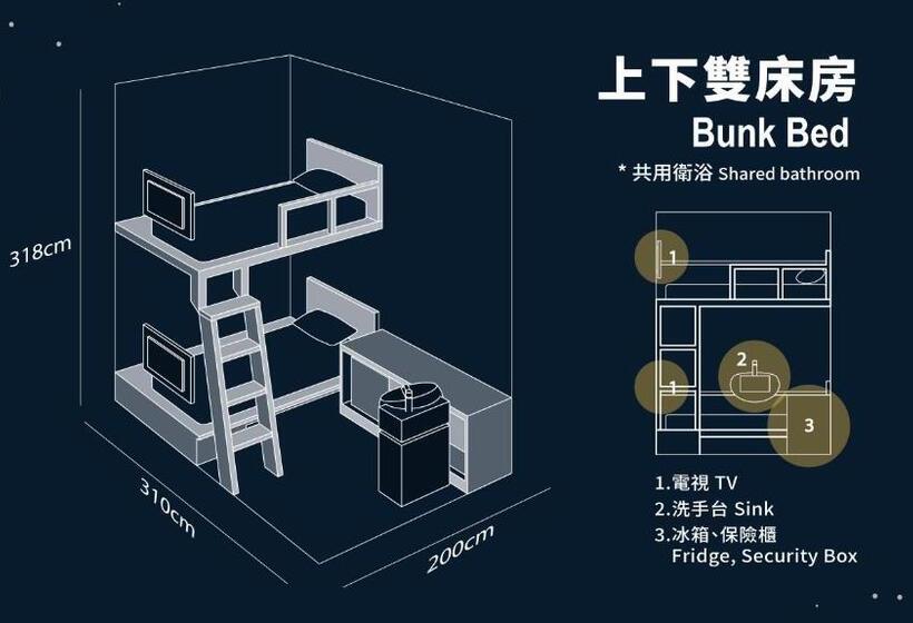 اتاق استاندارد با سرویس بهداشتی مشترک, Kenting My Home