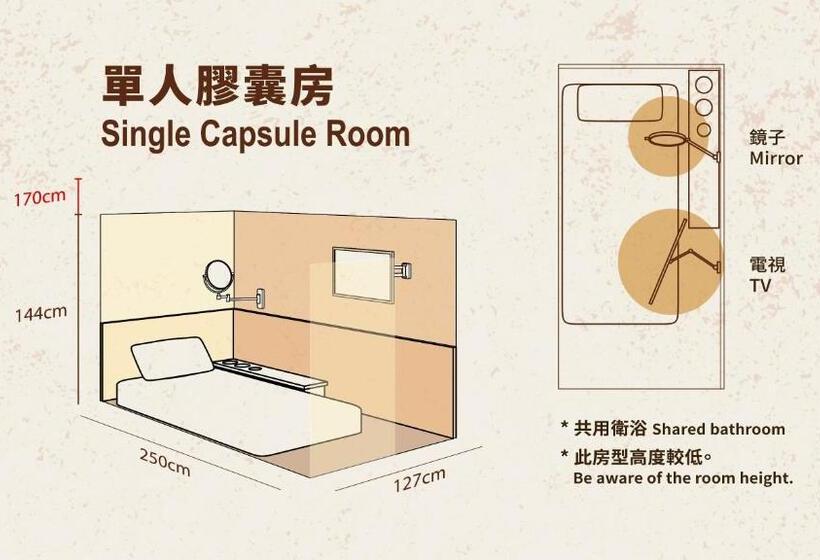 اتاق استاندارد با سرویس بهداشتی مشترک, Kenting My Home