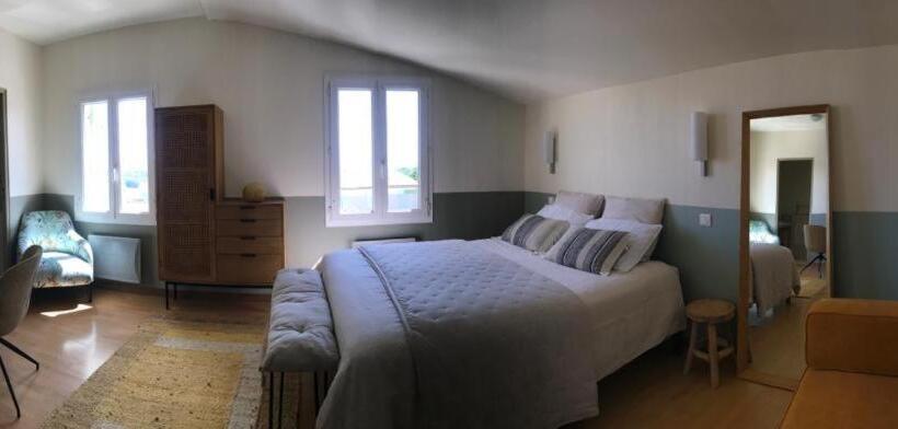 غرفة قياسية, L’observatoire