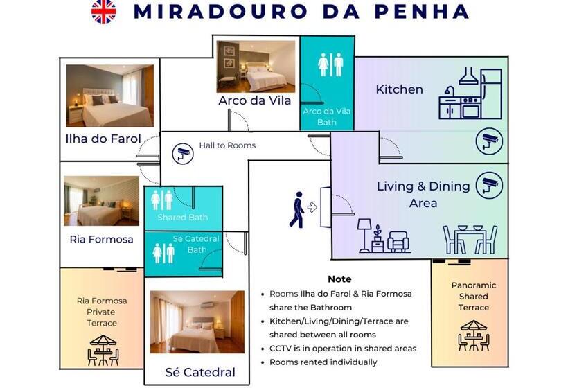 Номер Стандарт Совместная Ванная, Miradouro Da Penha