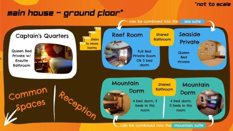 이코노미 룸, Eugene Lodge And International Hostel