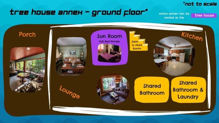 침실 4개 주택, Eugene Lodge And International Hostel