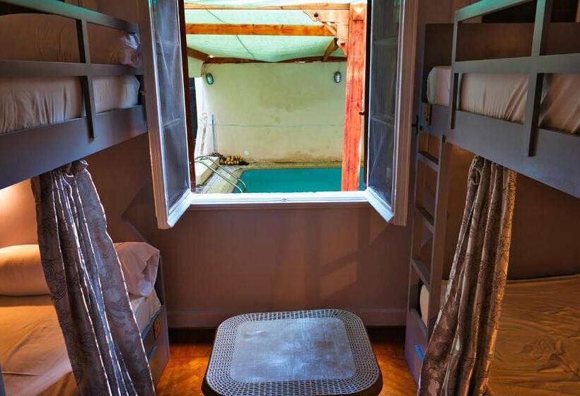 Кровать в Общей Комнате, Egyptus Villa Hostel