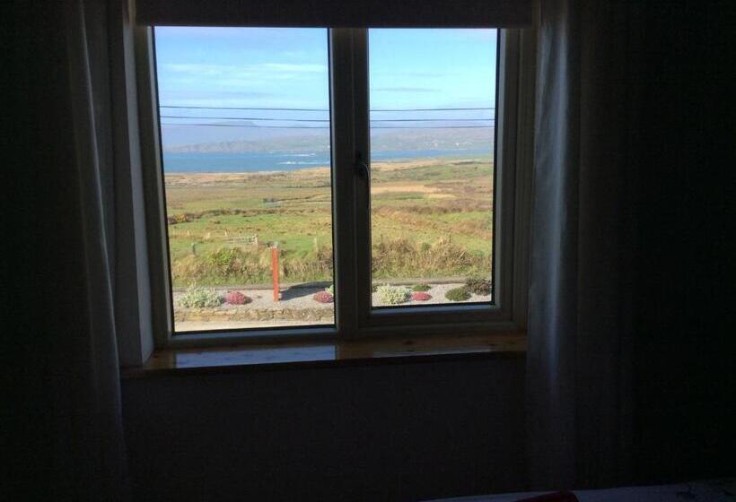 غرفة ديلوكس مطلّة علي البحر, Cappa House B&b