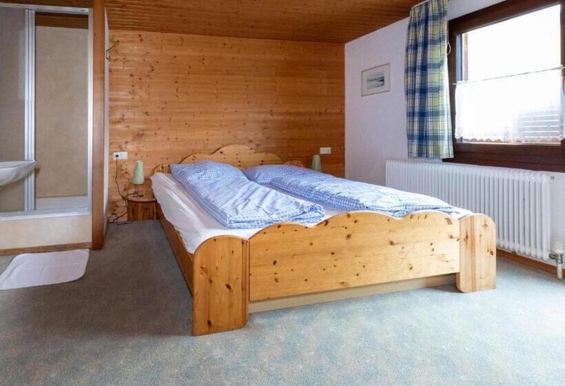 Standardrum, Alpinechalet Zigjam