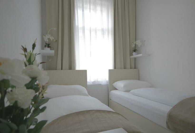 اتاق اکونومی, Ch Luka Budget