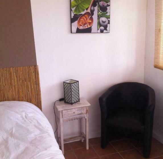 Номер Стандарт, Chambre D Hôte El Dorado