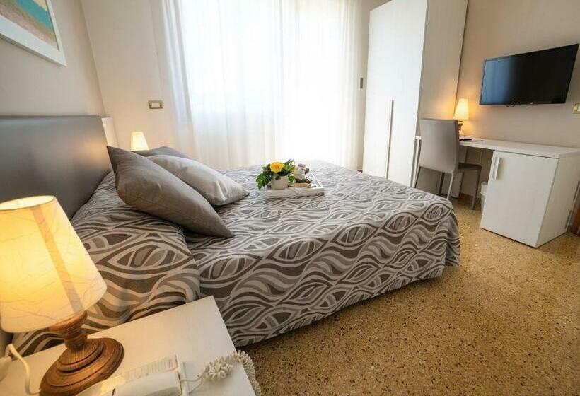 اتاق استاندارد, Astoria