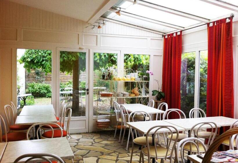 غرفة إقتصادية, Italia