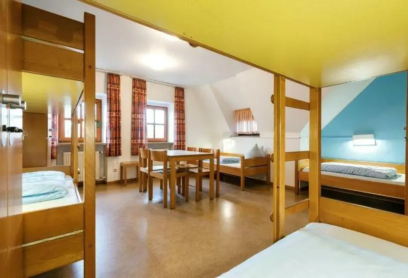 Vuode Makuusalissa, Jugendherberge Regensburg