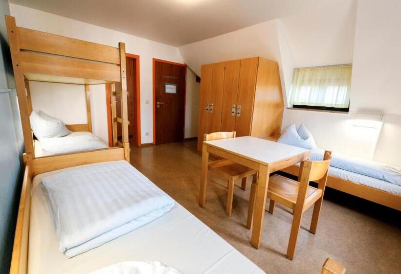 クラシックファミリールーム, Jugendherberge Regensburg