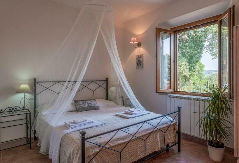 חדר סטנדרט, Le Tartarughe Rooms