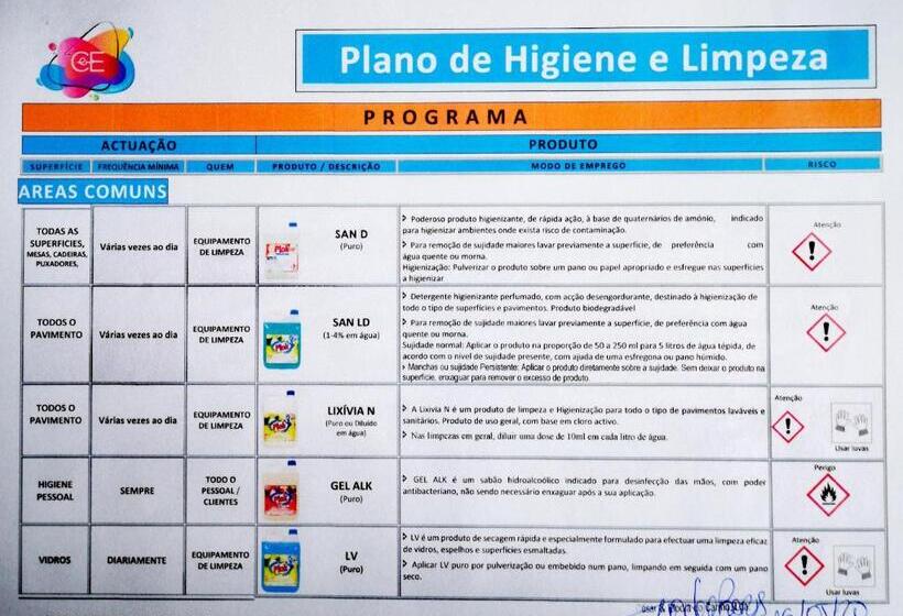 اتاق لوکس, Peniche Surf Lodge 2