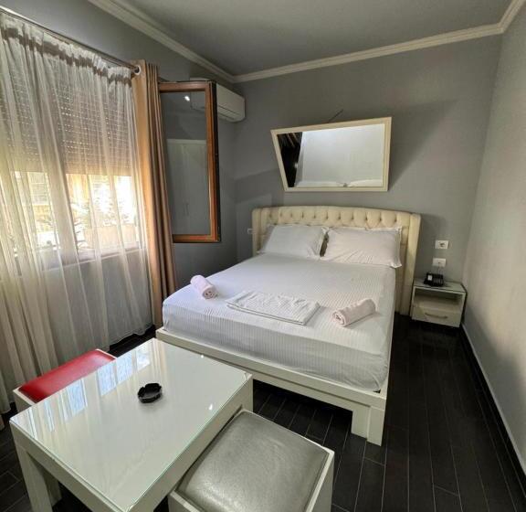 غرفة قياسية, Imperium