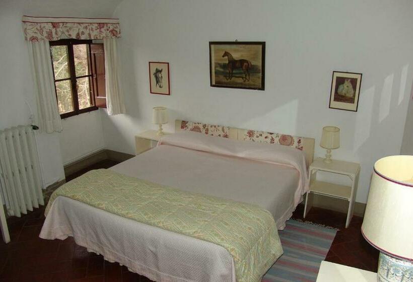 اتاق استاندارد, Villa Rucellai