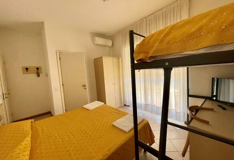 غرفة قياسية ثلاثية, Florentia