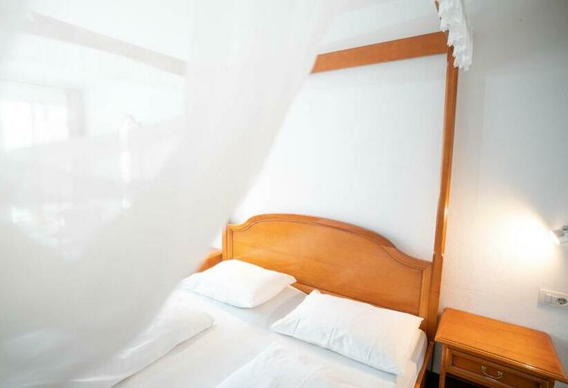 غرفة قياسية, Panoramik