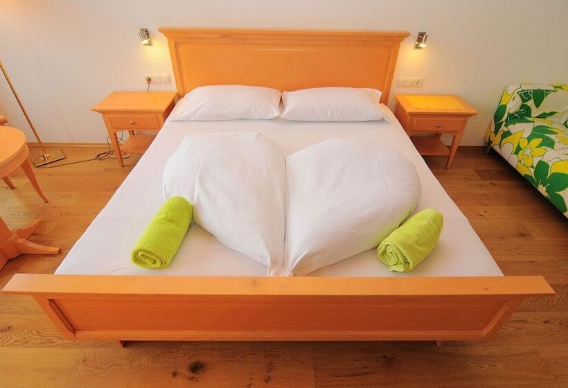 غرفة قياسية, Panoramik