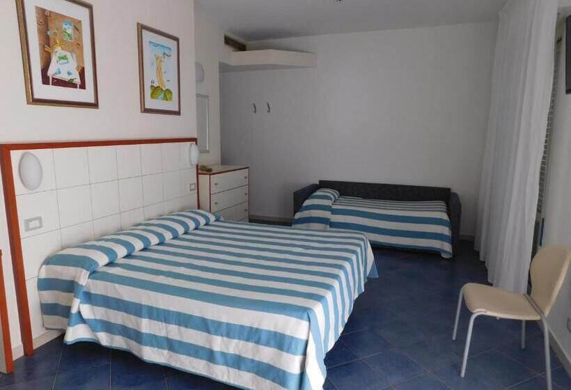 غرفة قياسية ثلاثية, Oceano