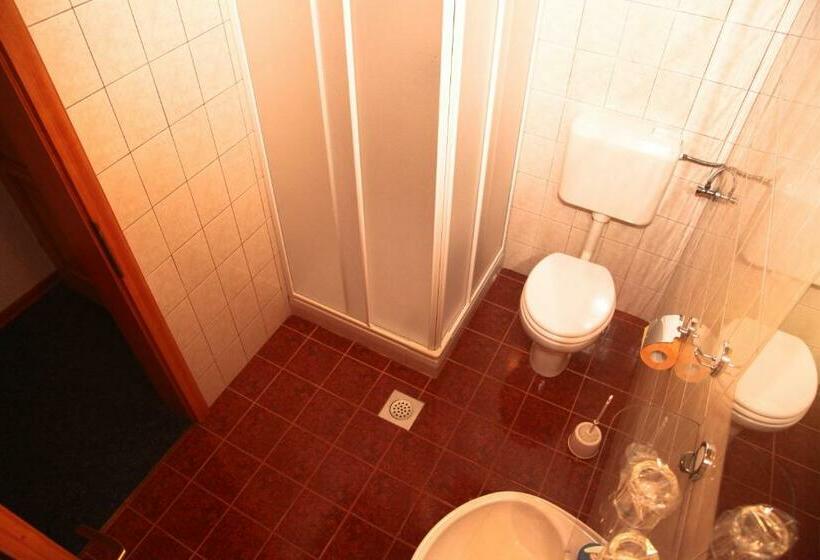 اتاق استاندارد, Pr Bevc