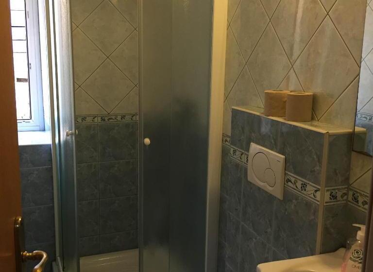 اتاق استاندارد یک تخته با سرویس بهداشتی مشترک, Hostel Museum